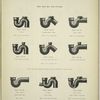 Cast Iron Soil Pipe Fittings.