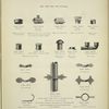 Cast Iron Soil Pipe Fittings.