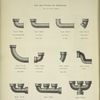 Cast Iron Fittings for Greenhouse.