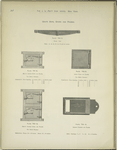 Grate Bars, Doors and Frames.