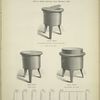 Mott's Steam Kettles with Movable Legs.