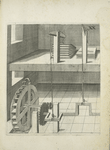 XX. Machine par laquelle les souf flets de la precedente, se pourront ...