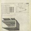 XXIIII. En ceste planche est figure l'interieur du sommier musiquall ...