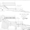 Longitudinal sections of fountains