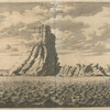 De Piek- Eergh op het Eilant Tenerieto