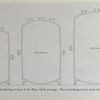 Illustrating a sectional drawing of three of the Plate 122X acid eggs; the central flange ismade with asbestos packing.