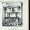 Mott's Lenox double oven portable french range. Plate 8-B.