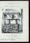 Mott's Lenox double oven portable french range. Plate 8-B.