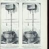 Patent wash-out water closet, the 'Inodoro.' Plate 919-G ;  Plate 920-G.