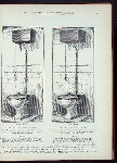 The 'Trent' patent wash-down closet. Plate 967-G ; Plate 968-G.