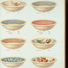 Oval basins. Design 2127, 1959, 1980, 4017, 1958, 2133, 4006 and 1697.