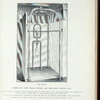 Combination dome needle, shower and descending douche bath. Plate 831-G.