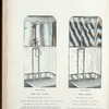 Brass ring shower. Plate 835-G ; Brass shower. Plate 836-G.