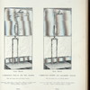 Combination tubular and ring shower. Plate 1024-G ; Combination shower and descending douche. Plate 1025-G.