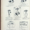 Nickel-plated copper basin, brass shampoo tubular shower and ring shower. Plate 1026-G -- Plate 1031-G and Plate 62-G.