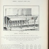 Imperial' porcelain pantry sinks. Plate 888-G.