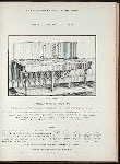 Imperial' porcelain pantry sinks. Plate 888-G.