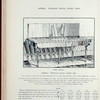 Imperial' porcelain recess pantry sinks. Plate 1036-G.
