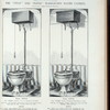 The 'Titan' and 'Rapid' wash-down water closets. Plate 1072-G and Plate 1073-G.
