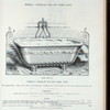 'Imperial' porcelain roll-rim Roman bath. Plate 901-G.