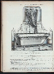 Porcelain-lined French bath, with supply fittings and unique waste. Plate 1103-G.