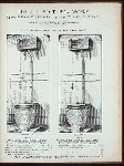 Mott's patent wash-out Grecian vase water closet. Pl. 1122-G, Pl. 876-G.
