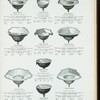 Half circle slab and bowl. Pl. 467-G, Pl. 469-G, Pl. 471-G. Combinrd slab and bowl with patent overflow. Pl. 473-G, Pl. 474-G. Wash basin with common overflow. Pl. 477-G, Pl. 476-G. Corner slab and bowl. Pl. 468-G, Pl. 470-G, Pl. 472-G.