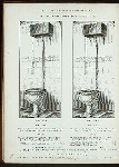 The 'Primo' water closet, with perfecto seat. Pl. 1135-G, Pl. 1136-G.