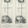 The 'Inodoro' water closet with 'Perfecto' seat. Pl. 1137-G, Pl. 1138-G.