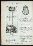 The 'Inodoro.' Pl. 1140-G. The 'Perfecto' seat and cover. Pl. 1139-G.