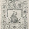 John Adams.