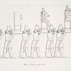 Procession of the gods.