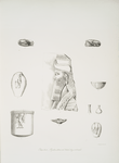 Objects in stone and baked clay, continued.