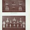 The Evolution of the Potter's Art