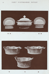 Early Staffordshire Pottery