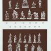 178. Illustrated elsewhere; 462. Figure of woman, cobbler's wife, seated holding pitcher in her right hand and cup in left. Impressed "NELL." H. 6-1/4"; 463. Figure of cobbler, seated , holding shoe on his knee, hammer on the ground beside him. H.6-1/4"; 487. Figure of woman, Charity; child on each side and on left arm; on square base. H. 9-1/2"; 488. Group representing Roman Charity, woman providing water to man chained to rock, H. 8"; 489. Figure of woman, Hope; anchor at her left side. H. 9-1/2"; 490-493. Set of four figures, spotted decoration, sponged bases. H. 8-1/2"; 494. Figure Esculapius, on white square base, "Esculapius." H. 8-1/2"; 495. The widow and cruse of oil; 511. Group. The Scuffle: boy struggling with two girls, a hat full of fruit. Pair to 515. H. 6"; 515. Group. The Scuffle: boy with a bird's nest in hat; two girls attempting to take it from him. Pair to 511. H. 6"; 529. Group. Mary holding the body of Christ after the crucifixion; yellow mottled plinth, lettered on front, "N.St.Da Piedade." H. 8-1/2"; 543. Group. Woman holding a basket of fruit in left hand, to which a boy by her side is reaching. H. 6-3/4";  548. Female figure holding flowers in yellow cloak, spotted dress, on circular stand on square base. H. 6-1/2"; 549. Male figure in yellow cloak, green breeches, holding bird. H. 6-1/2"; 552. Female figure holding bird in right hand. H.7"; 553. Figure of man with lute; on irregular coloured base. H. 8-1/2"; 557. Group. Woman in dress holding a child riding a Newfoundland dog. H. 7-1/2".
