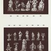 509. Figure of woman with two children. H. 10"; 553. Man with guitar. H. 8"; 556. Boy, melon at his feet, plant under left arm. H. 7"; 557. Woman and child with spotted dog. H. 7"; 558. Figure of man with scythe; tree background; on irregular base. H. 6"; 560. Boy scating. H. 7"; 561. Man with sheep over his shoulder (The Lost Sheep). H. 8"; 583. Boy holding bird's nest, tree background. H. 7"; 592. Boy holding plant in left hand. H. 6"; 601. Figure of woman with broom; tree background; pair to 608. H. 8-1/2"; 606. Figure of lady archer, in yellow dress with black spots and white skirt, standing against tree background; yellow target at her right, hunting bow in left, arrows in right hand; on irregular base, with red scroll. H. 7-3/4"; 608. Figure of man with scythe, pair to 601. H. 8-1/2"; 625. Figure of St. Paul, with sword and bible, seated on tree stump; oval green base, lettered "St. Paul"; tree background. H. 10-1/4"; 626. Figure of St. Peter, praying with keys, cock and open book; lettered "Acts" on ground; on oval green base; lettered "St. Peter"; tree background. H. 10"; 627. Figure of St. Matthew, holding shepherd's crook in one hand and scroll in the other; 628. Figure of Elijah in the wilderness being fed by the ravens. H. 11"; 629. Figure of widow seated with boy at her right side and barrel. Pair to 628. H. 11"; 660. Figure of widow seated with boy at her left side and barrel at her right; holding a bundle of faggots in her hand. Oval base. H. 8".