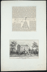 The figure of beacons will appear thus ; The residence of Lord Stirling, which formerly stood on the lots now covered by stores 67 and 69 Broad Street [New York City].