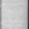 Volume 4 ["D"], Second expedition, Mar. 2d, to Apr. 30th, 1890, Diamond Creek to the gulf & return to Yuma