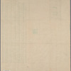 Hammond's complete map of Brooklyn