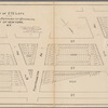 Map of 272 lots in the 30th wards, borough of Brooklyn, City of New York