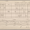 Clean copy of a graph and diagram of Sonata, Op. 106, 4th movement, in the hand of Angi Elias
