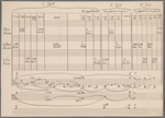 Clean copy of a graph and diagram of Sonata, Op. 106, 4th movement, in the hand of Angi Elias