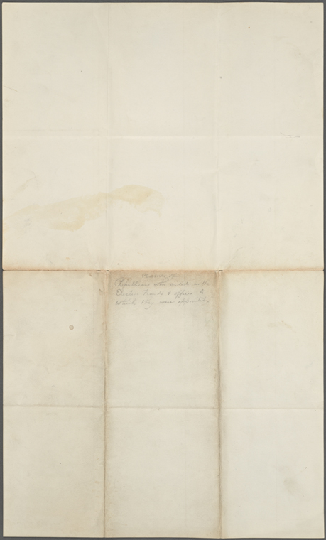 Index