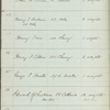 Complaint book