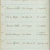 Complaint book