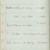 Complaint book