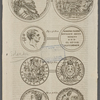 Fig. 1. p. 817 Carlos III de la patria y protector de las ciencias.  Vence y triunfa el mas prudente. Real academia de derecho español y publico año de 1778. Fig. 2. p. 824. Daniel Solander.  Iosepho Banks effigiem amigi merito d.d.d. cl.et.ioh. alstroemer. Fig. 3. p. 832. Virtvs in rebelles. Pietas. Excitavit. Ivstitiam. 24 Avgvsti 1572. Fig. 4. p. 832Chair IX domtevr des rebelles 24 Aovst 1572.