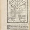 Istitvtioni harmoniche del rev. messere Gioseffo Zarlino