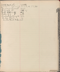 1902 May 15-1904 February 8
